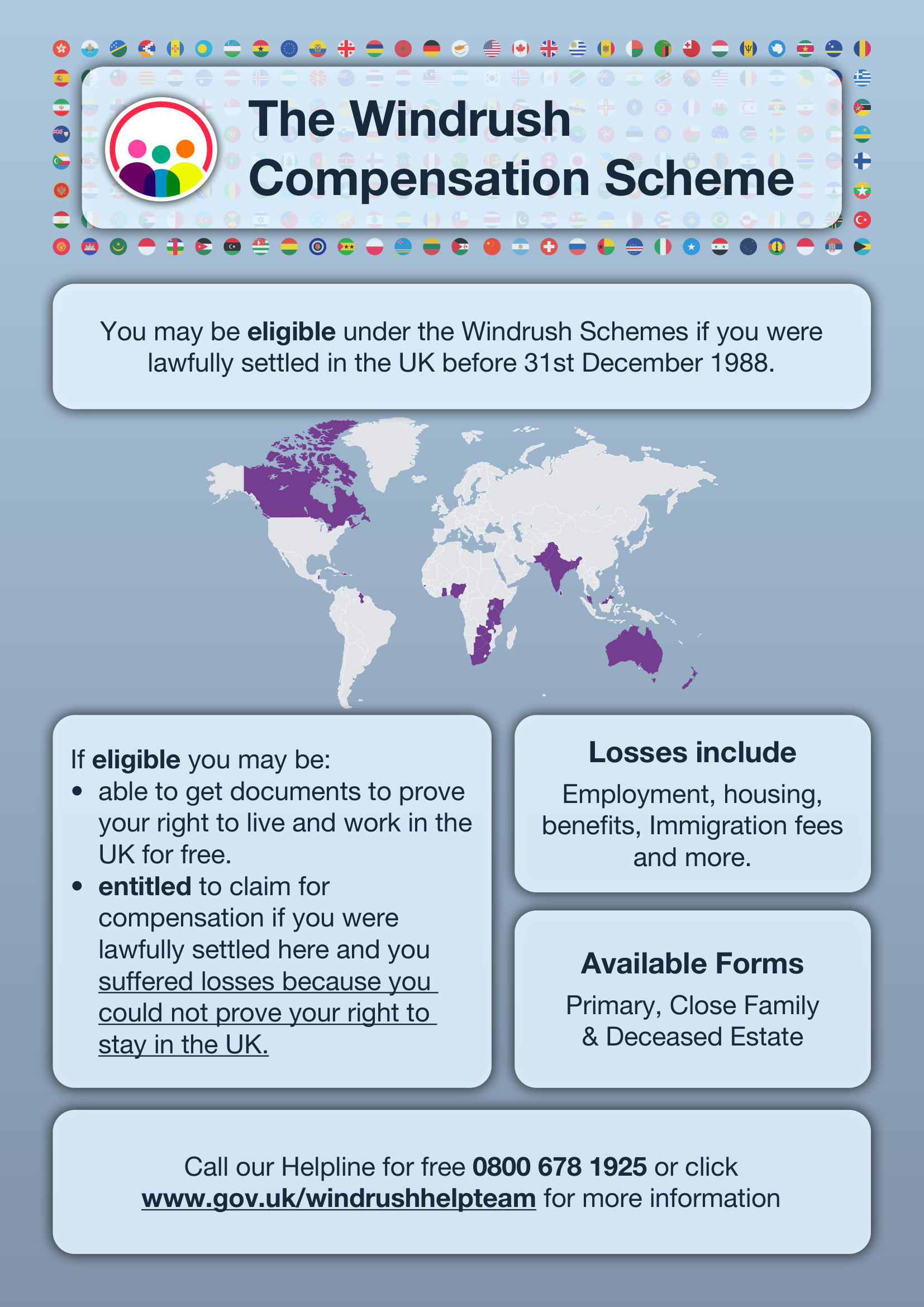 💡 Debunking the Biggest Myth: It’s Not Just for 1948 Arrivals
